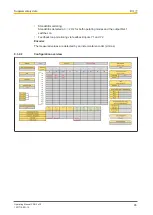 Предварительный просмотр 95 страницы Pilz 750330 Operating Manual