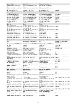 Preview for 11 page of Pilz 751108 Operating Instructions Manual