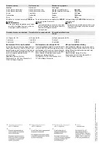 Preview for 12 page of Pilz 751108 Operating Instructions Manual