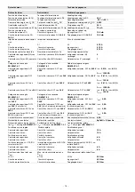 Предварительный просмотр 18 страницы Pilz 751109 Operating Instructions Manual