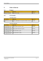 Preview for 17 page of Pilz 772 131 Operating Manual