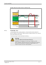 Preview for 17 page of Pilz 772 160 Operating Manual