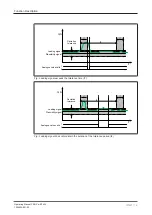 Preview for 19 page of Pilz 772 160 Operating Manual