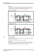 Preview for 21 page of Pilz 772 160 Operating Manual