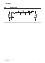 Preview for 23 page of Pilz 772 160 Operating Manual