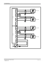 Preview for 29 page of Pilz 772 160 Operating Manual