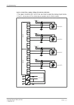 Preview for 30 page of Pilz 772 160 Operating Manual