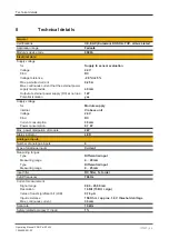 Preview for 34 page of Pilz 772 160 Operating Manual