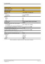 Preview for 36 page of Pilz 772 160 Operating Manual