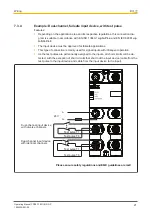 Preview for 21 page of Pilz 773601 Operating Manual