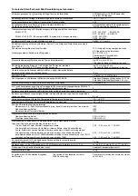 Preview for 5 page of Pilz 773630 Operating Instructions Manual