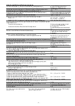 Preview for 11 page of Pilz 773630 Operating Instructions Manual