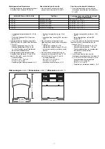 Preview for 7 page of Pilz 774 099 Operating Instructions Manual