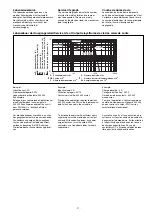 Preview for 11 page of Pilz 774 099 Operating Instructions Manual