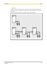 Предварительный просмотр 20 страницы Pilz 774 137 Operating Manual