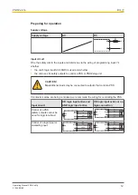 Preview for 12 page of Pilz 774 180 Operating Manual