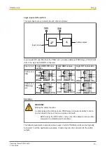 Preview for 15 page of Pilz 774 180 Operating Manual