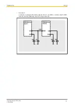 Preview for 17 page of Pilz 774 180 Operating Manual