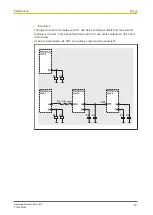 Preview for 18 page of Pilz 774 180 Operating Manual