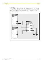 Preview for 19 page of Pilz 774 180 Operating Manual