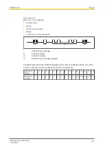 Preview for 23 page of Pilz 774 180 Operating Manual