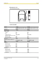 Preview for 26 page of Pilz 774 180 Operating Manual