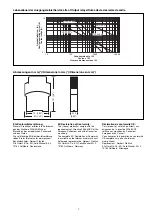 Preview for 7 page of Pilz 774 303 Operating Instructions Manual