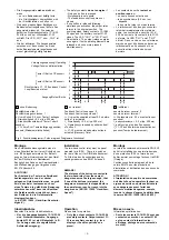 Preview for 3 page of Pilz 774 350 Operating Instructions Manual