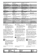 Preview for 7 page of Pilz 774 350 Operating Instructions Manual