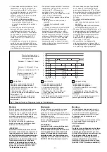 Preview for 11 page of Pilz 774 350 Operating Instructions Manual