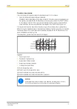 Preview for 9 page of Pilz 774015 Operating Manual