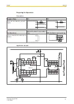 Preview for 11 page of Pilz 774015 Operating Manual