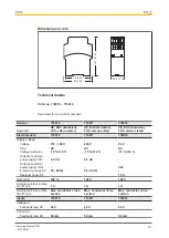 Preview for 13 page of Pilz 774015 Operating Manual