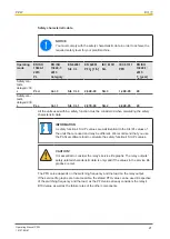 Preview for 21 page of Pilz 774015 Operating Manual