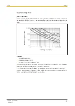 Предварительный просмотр 29 страницы Pilz 774020 Operating Manual