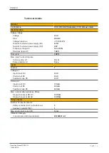 Preview for 13 page of Pilz 774300 Operating Manual