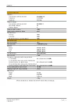 Preview for 16 page of Pilz 774300 Operating Manual