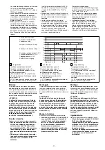 Preview for 11 page of Pilz 774340 Operating Instructions Manual