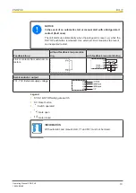 Предварительный просмотр 13 страницы Pilz 774601 Operating Manual