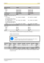 Предварительный просмотр 27 страницы Pilz 774601 Operating Manual