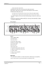 Preview for 9 page of Pilz 774746 Operating Manual