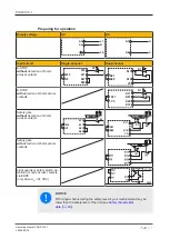 Preview for 11 page of Pilz 774746 Operating Manual