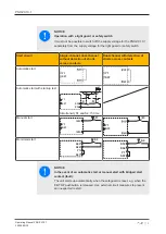 Preview for 12 page of Pilz 774746 Operating Manual