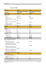 Preview for 15 page of Pilz 774746 Operating Manual