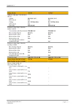 Preview for 17 page of Pilz 774746 Operating Manual