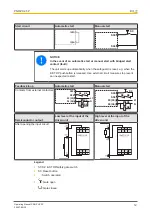 Preview for 12 page of Pilz 777 308 Operating Manual