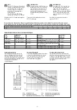 Preview for 8 page of Pilz 777 606 Operating Instructions Manual