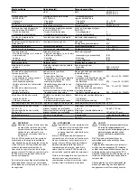 Preview for 17 page of Pilz 777 606 Operating Instructions Manual