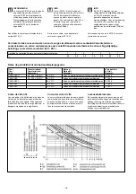 Preview for 18 page of Pilz 777 606 Operating Instructions Manual