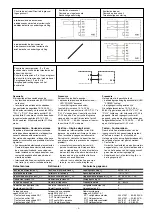 Предварительный просмотр 9 страницы Pilz 777140 Operating Instructions Manual